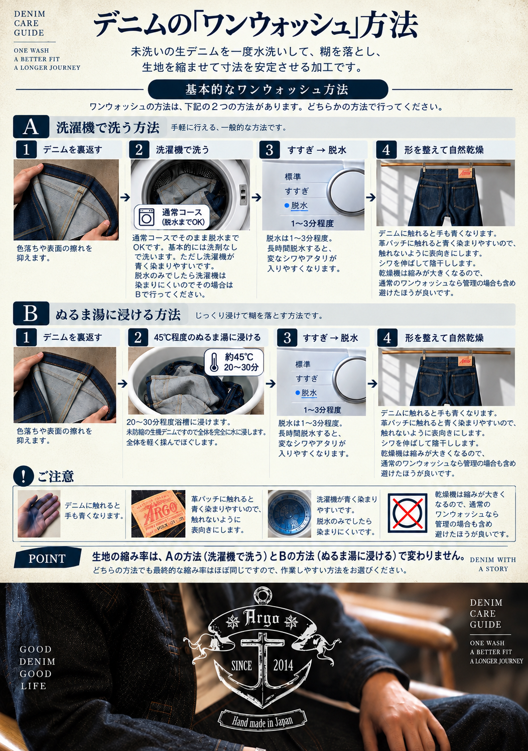 AW2XX 大戦モデル DENIM JACKET / JEANS